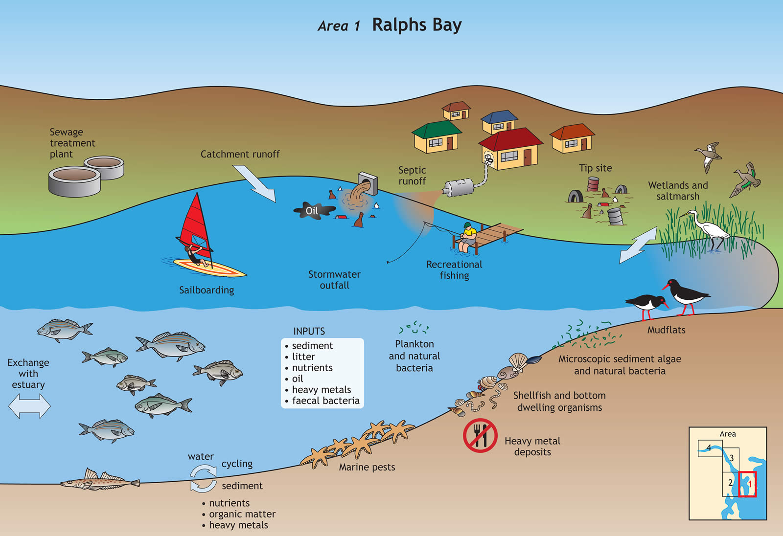 Ralphs Bay. Diagrams produced by Land Tasmania © State of Tasmania.